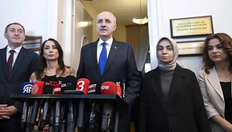 Numan Kurtulmuş’un Siyasi Partiler Turu: Yeni Stratejiler ve Beklentiler